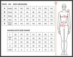 Arena Powerskin Carbon Air Limited Edition Kneelength